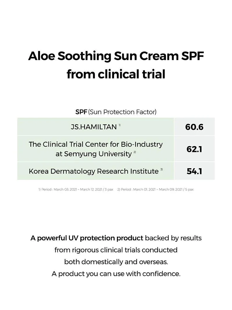 COSRX Aloe Soothing Sun Cream SPF50 PA+++- 50ml - Image 11